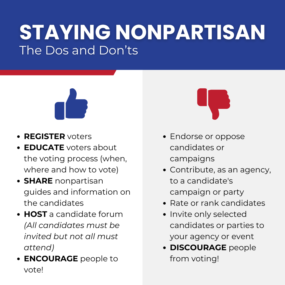 Staying Nonpartisan: The dos and don'ts. Do: Register voters; educate voters about the voting process; share nonpartisan guides and information on the candidates​; host a candidate forum (all candidates must be invited but not all must attend)​; encourage people to vote! Don't: Endorse or oppose candidates or campaigns​; contribute, as an agency, to a candidate's campaign or party​; rate or rank candidates​; invite only selected candidates or parties to your agency or event​; discourage people from voting!